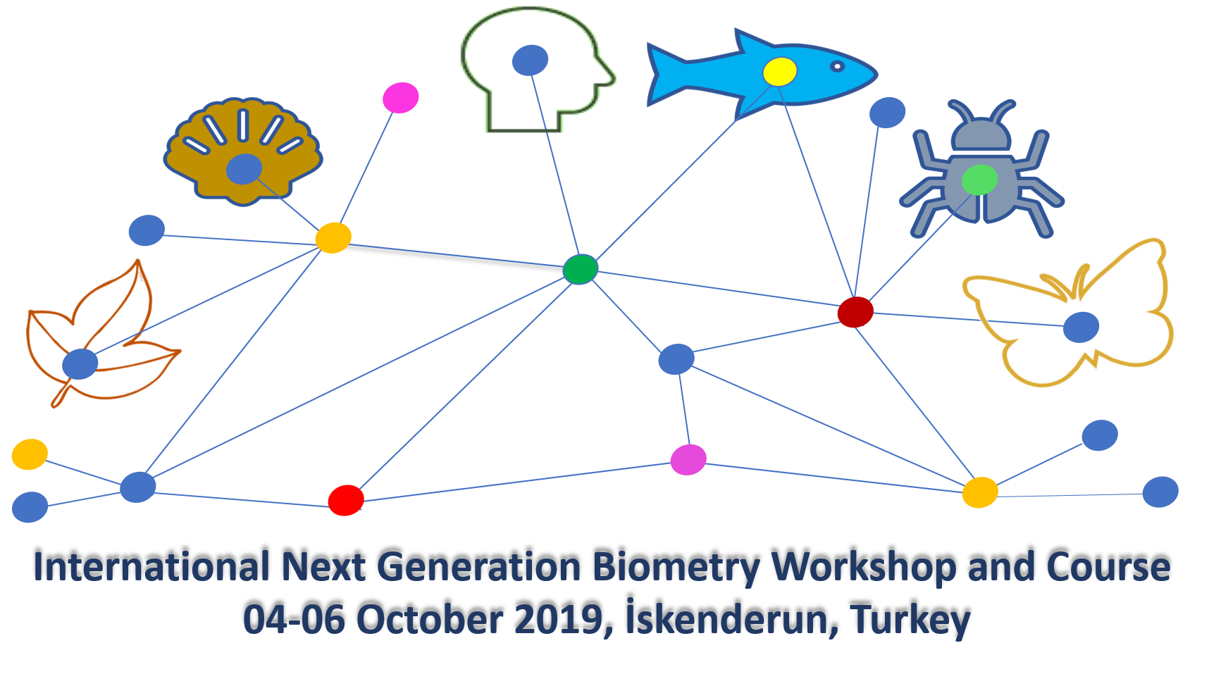 International Next Generation Biometry Workshop and Course 